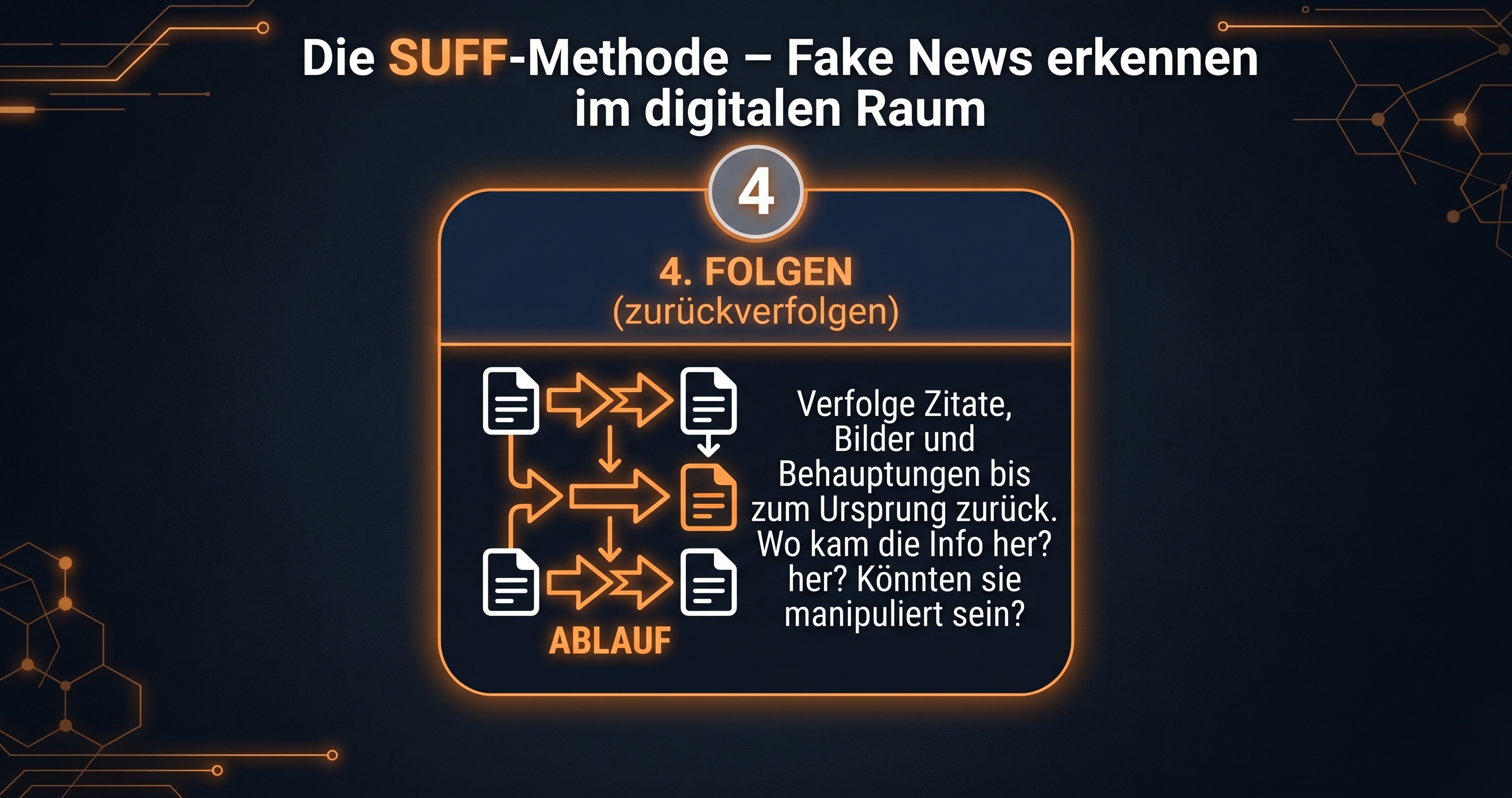 Schritt F: Folge den Fakten